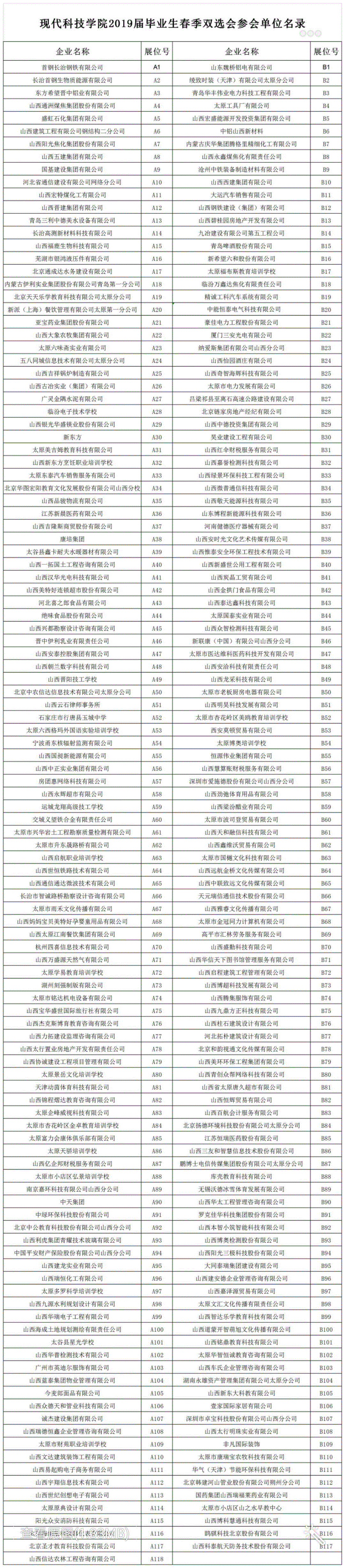 关于举行365游戏大厅2019届毕业生春季双选会的通知