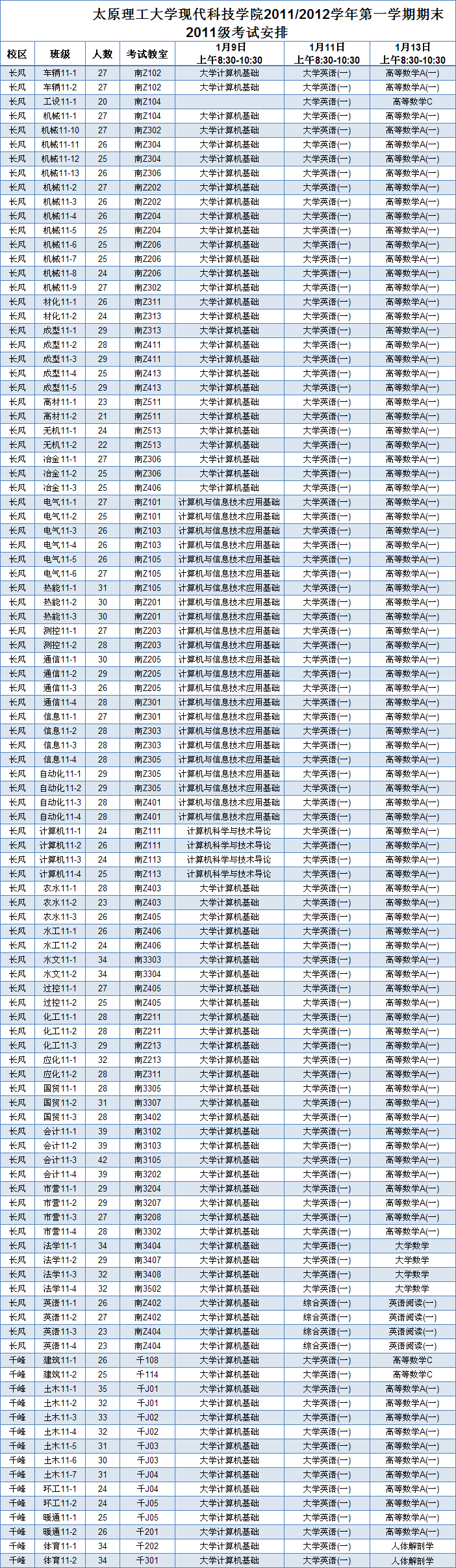 365游戏大厅2011/2012学年第一学期期末考试安排