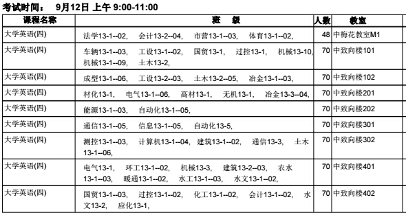 365游戏大厅2015/2016学年第一学期开学补考安排