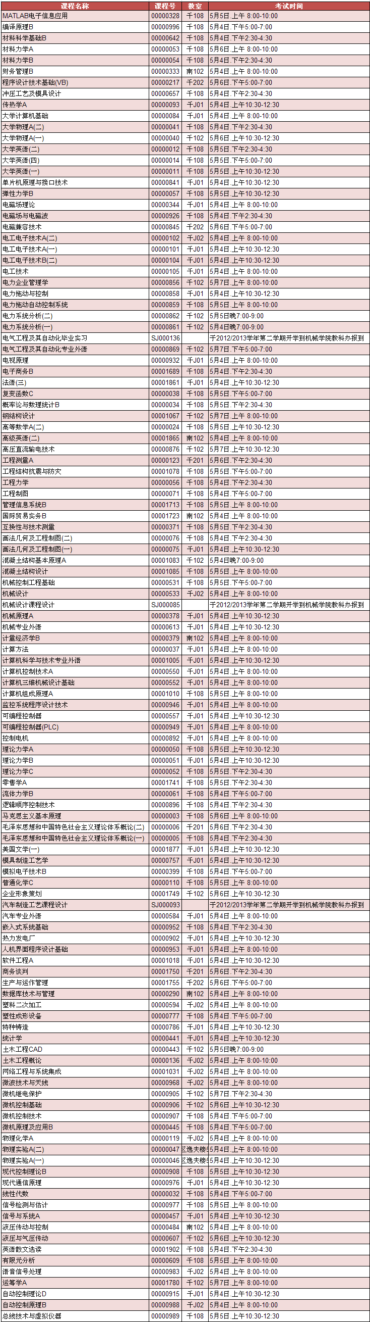 365游戏大厅2012/2013学年第二学期重修考试2