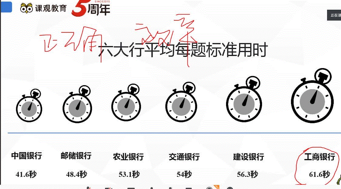 365游戏大厅成功举办银行类校招就业指导专题讲座