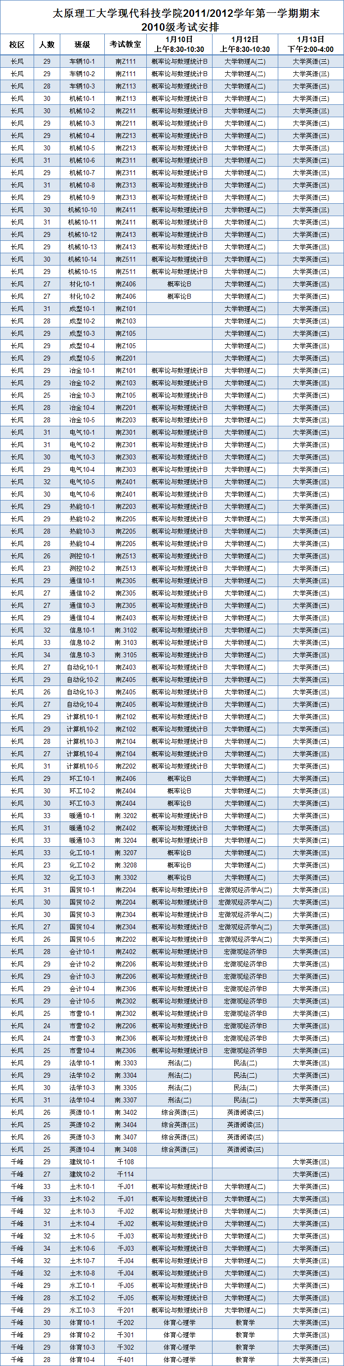 365游戏大厅2011/2012学年第一学期期末考试安排