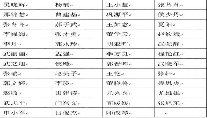 365游戏大厅第二批公租房申请资格名单公示