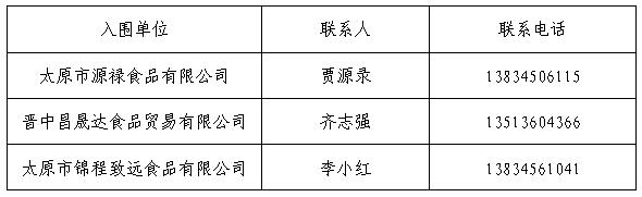 365游戏大厅孝义校区食品原材料供应入围通告