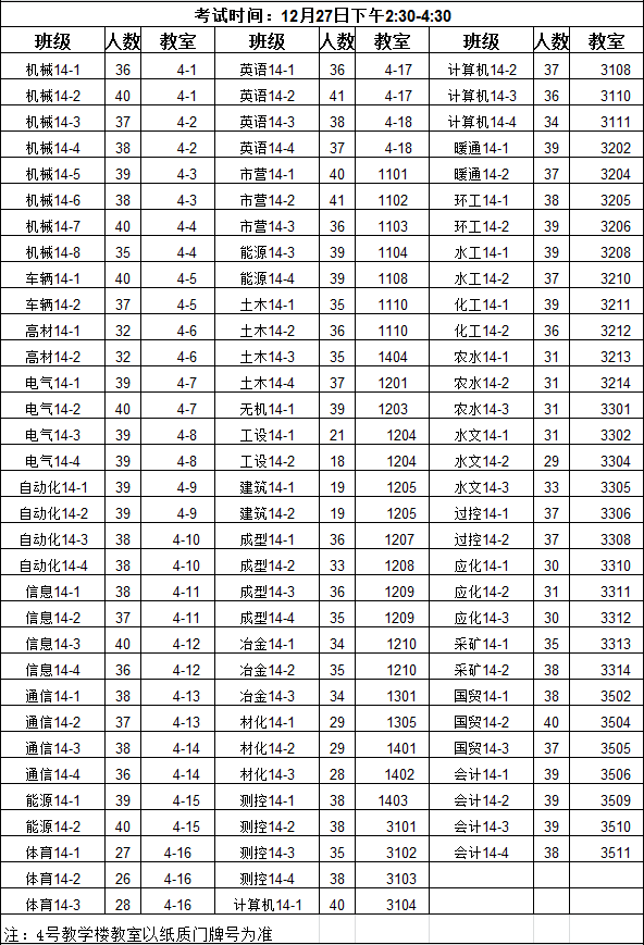 孝义校区思想道德修养与法律基础考试安排