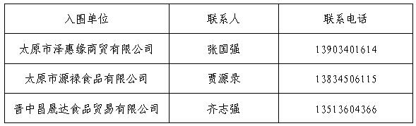 365游戏大厅孝义校区食品原材料供应入围通告