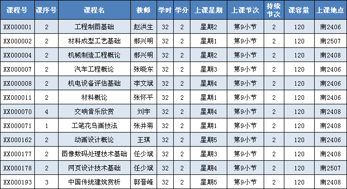 365游戏大厅2011—2012学年第二学期选课通知