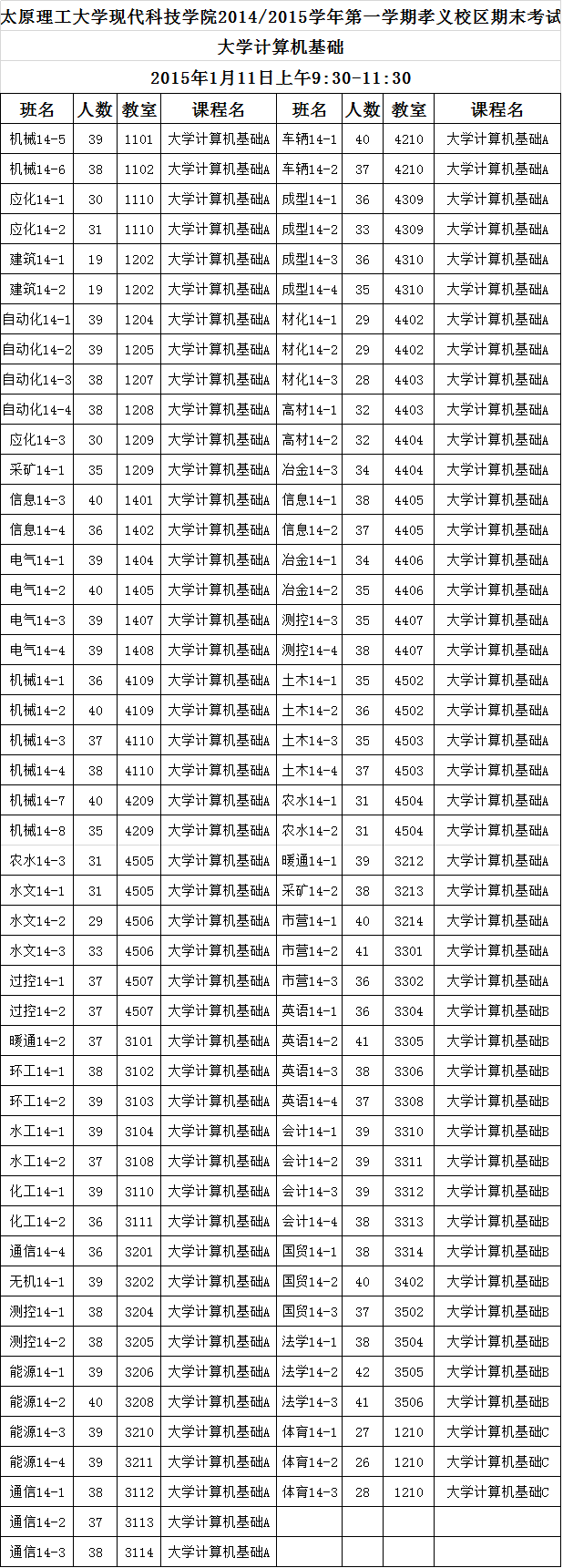 2014/2015学年第一学期孝义校区期末考试安排