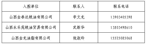 365游戏大厅孝义校区食品原材料供应入围通告