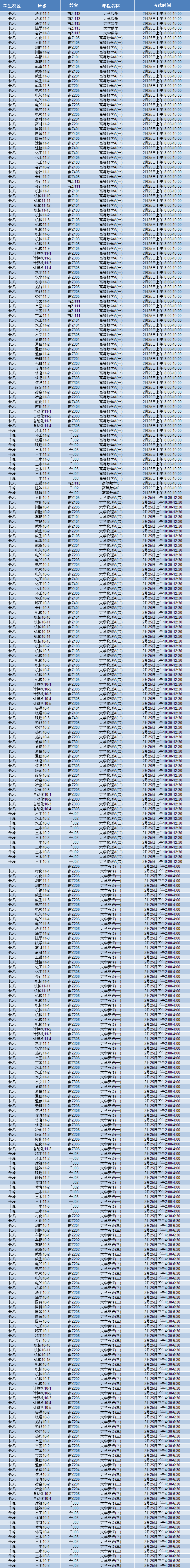 365游戏大厅2011/2012学年第一学期课程补考安排