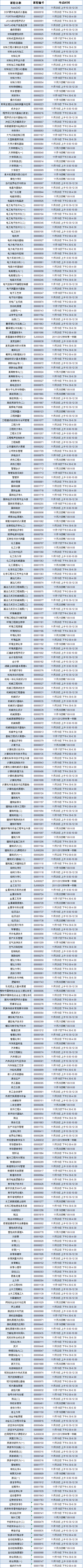 365游戏大厅2011/2012学年第一学期重修考试安排