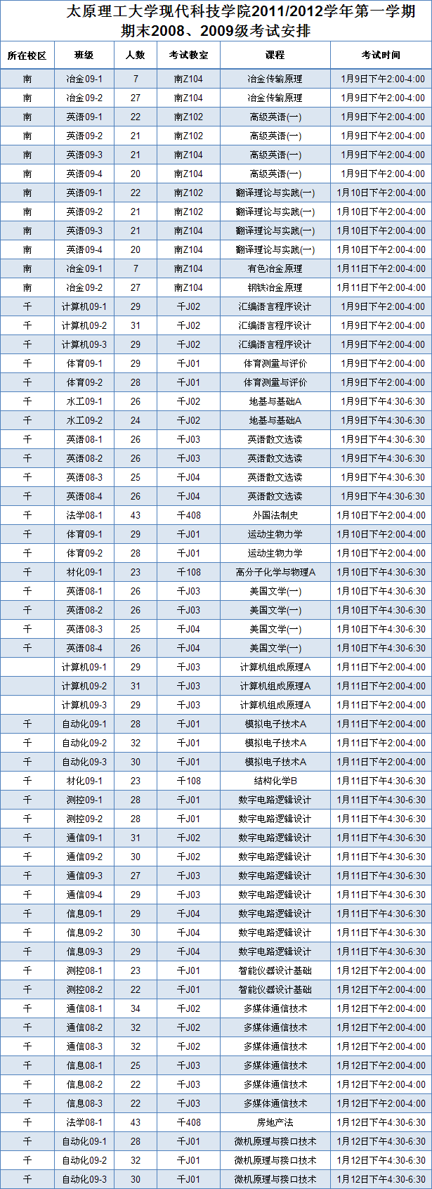 365游戏大厅2011/2012学年第一学期期末考试安排