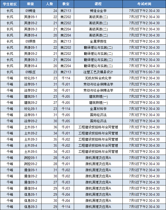 365游戏大厅2011/2012学年第二学期期末考试安排