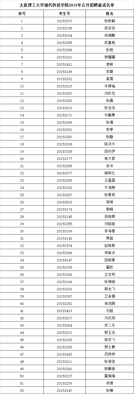 365游戏大厅2015年公开招聘面试公告