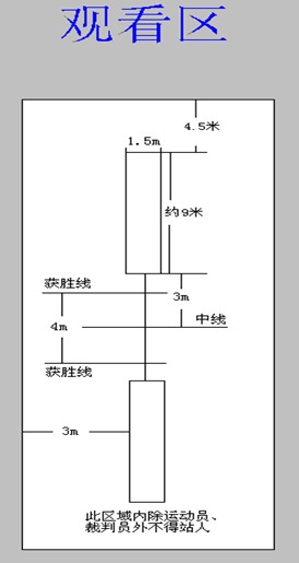 关于举办第七届纪念“一二•九运动”“增强爱国意识 弘扬时代精神 构建和谐校园”主题拔河比赛的通知