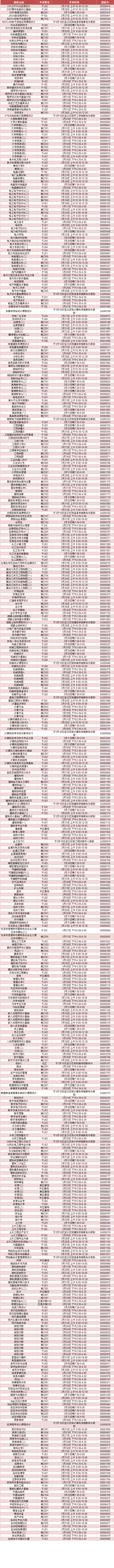 365游戏大厅2012/2013学年第二学期重修考试安排