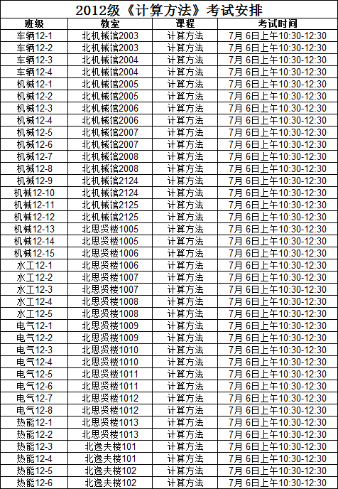 2013/2014学年第二学期2012级考试期末安排