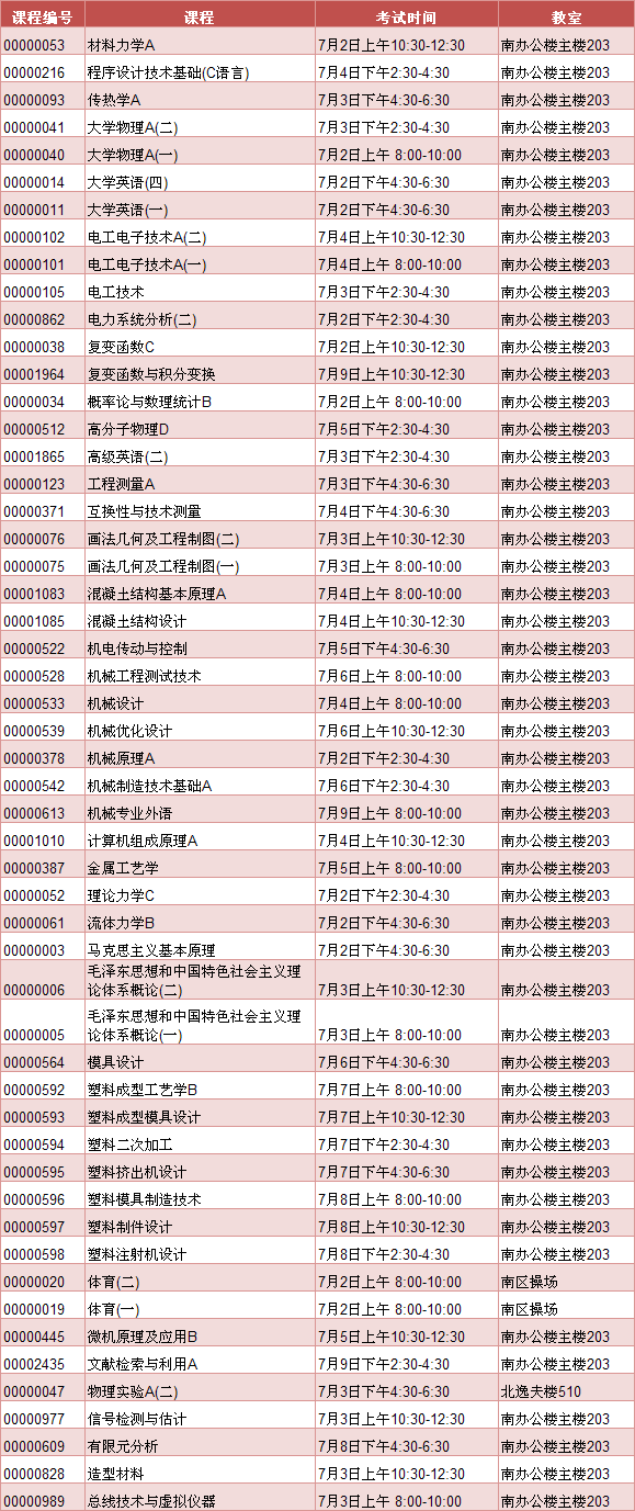 365游戏大厅2013届结业生返校考试