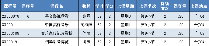 365游戏大厅2011—2012学年第二学期选课通知