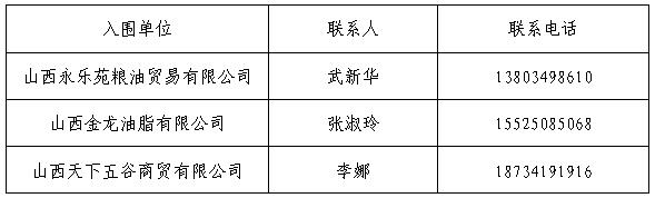 365游戏大厅孝义校区食品原材料供应入围通告