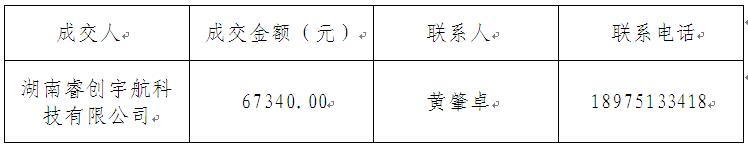 365游戏大厅机械制图测绘实践训练教学模具及辅助工具采购成交通告