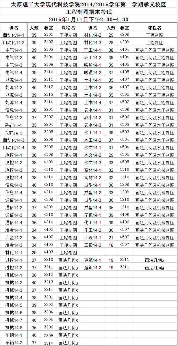 2014/2015学年第一学期孝义校区期末考试安排