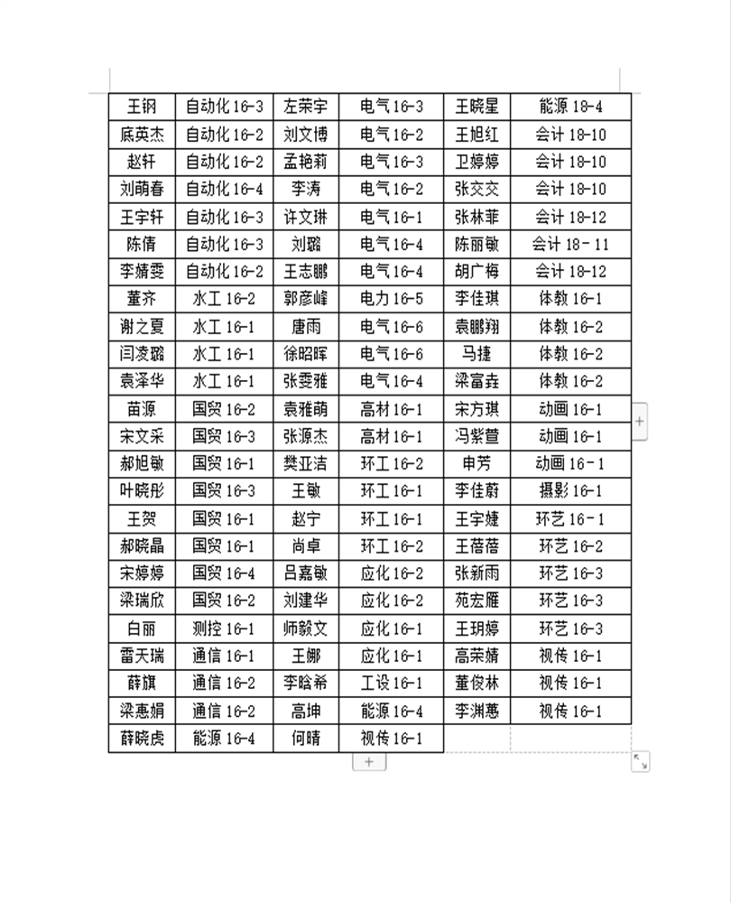 365游戏大厅2020届优秀毕业生表彰名单公示