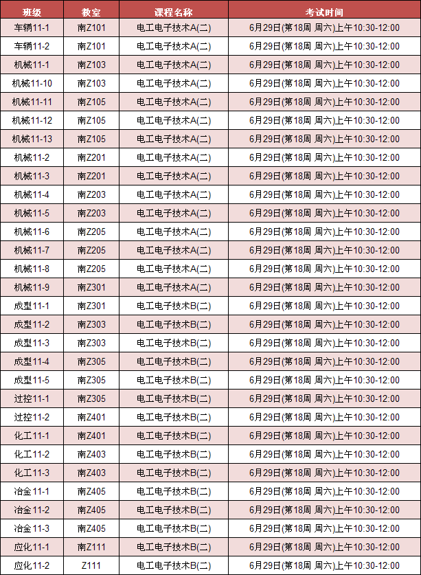 365游戏大厅《电工电子技术A(二)》《电工电子技术B(二)》考试安排