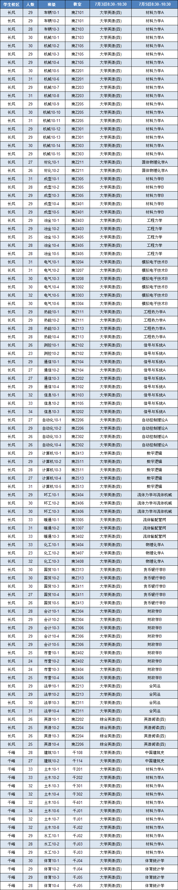 365游戏大厅2011/2012学年第二学期期末考试安排