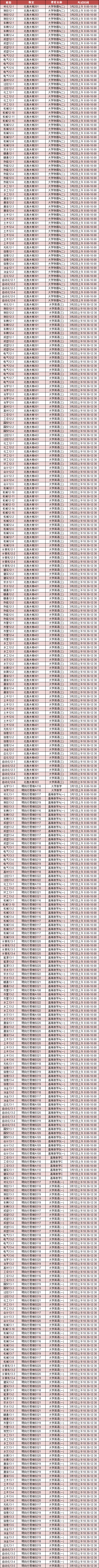 365游戏大厅2013/2014学年第二学期开学补考安排